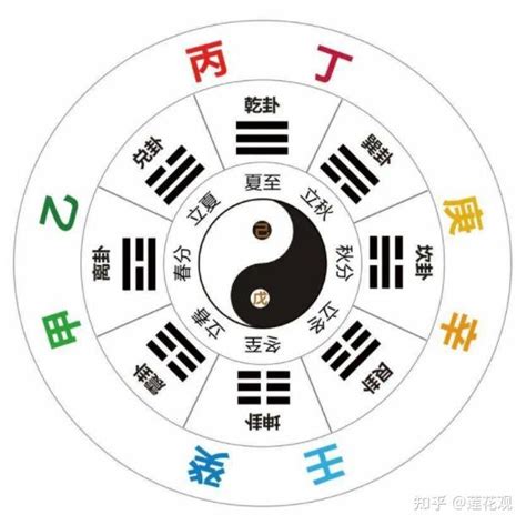 辛金個性|八字十天干之辛金解析：特性、命运与五行关系深度剖析